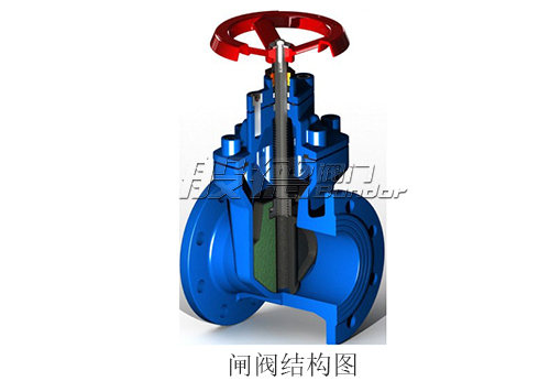閘閥結(jié)構(gòu)圖